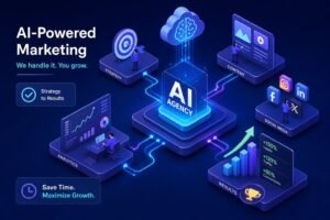 Infographic showing an AI-powered marketing hub with interconnected blocks labeled Strategy, Content, Analytics, Social Media, and Results, centered on AI Agency.